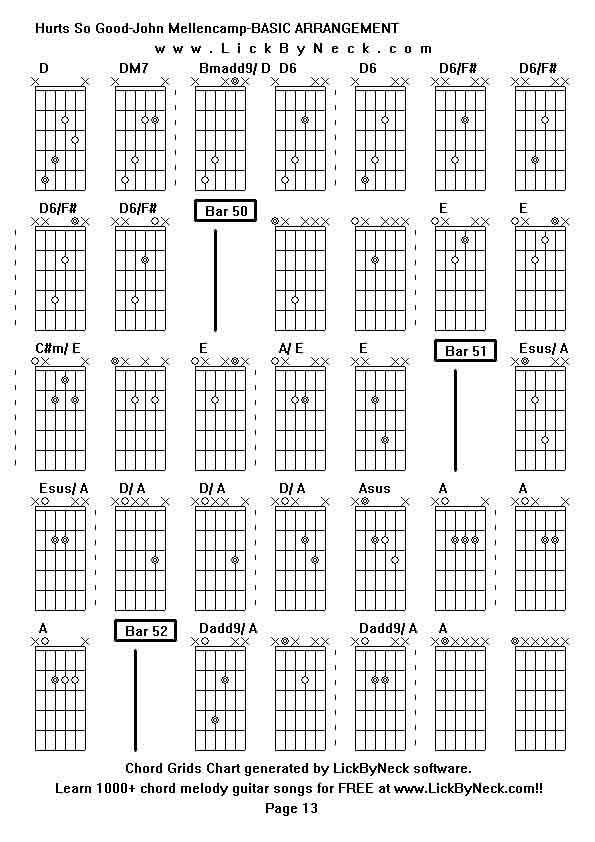 Chord Grids Chart of chord melody fingerstyle guitar song-Hurts So Good-John Mellencamp-BASIC ARRANGEMENT,generated by LickByNeck software.